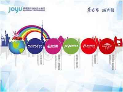 景域旅游集團(tuán)入選2012中國旅游集團(tuán)20強(qiáng)，彰顯業(yè)務(wù)實(shí)力